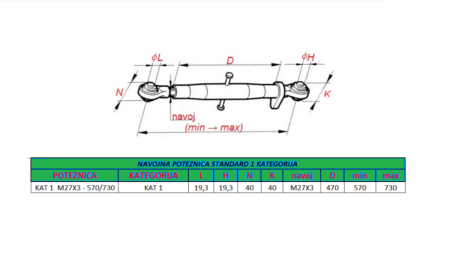 TRAKTORSKA NAVOJNA POTEZNICA KAT 1 M27X3 - 570/730 ECOO