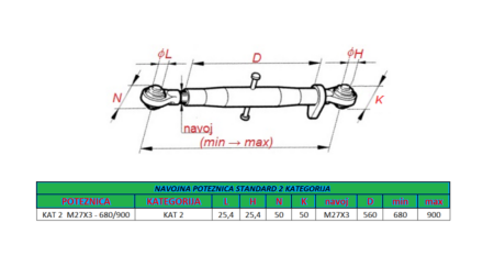 TRAKTORSKA NAVOJNA POTEZNICA KAT 2 M27X3 - 680/900 ECO