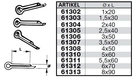 RAZCEPKE 3x50 (100kom)