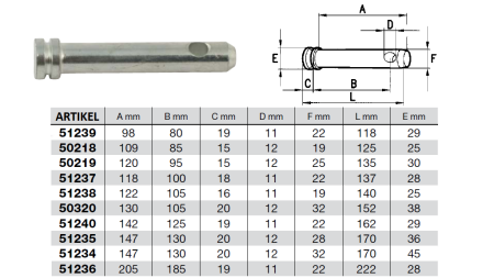 KLIN Z UTOROM    fi 22 - 222 mm 