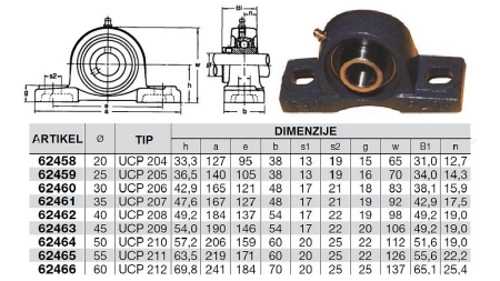 LEŽAJ UCP 210   fi 50mm  