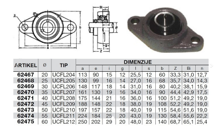 LEŽAJ UCFL 211   fi 55mm  