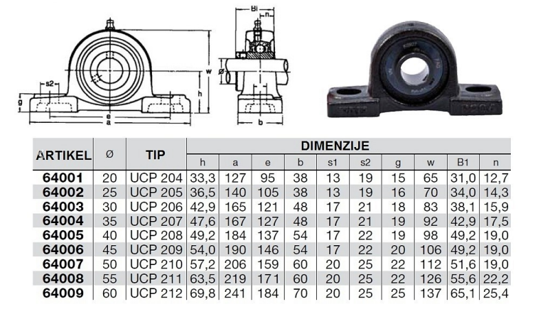 KROGLIČNI LEŽAJ UCP    208 - FAG   