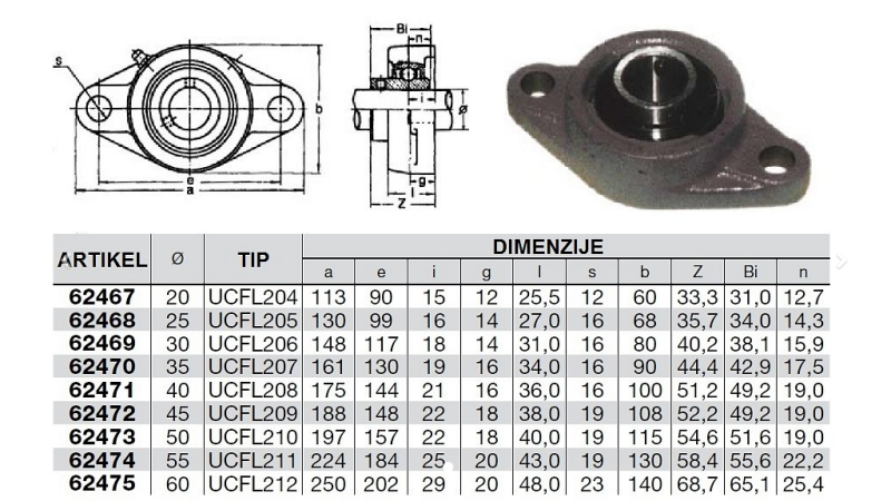 LEŽAJ UCFL 204    fi 20mm  